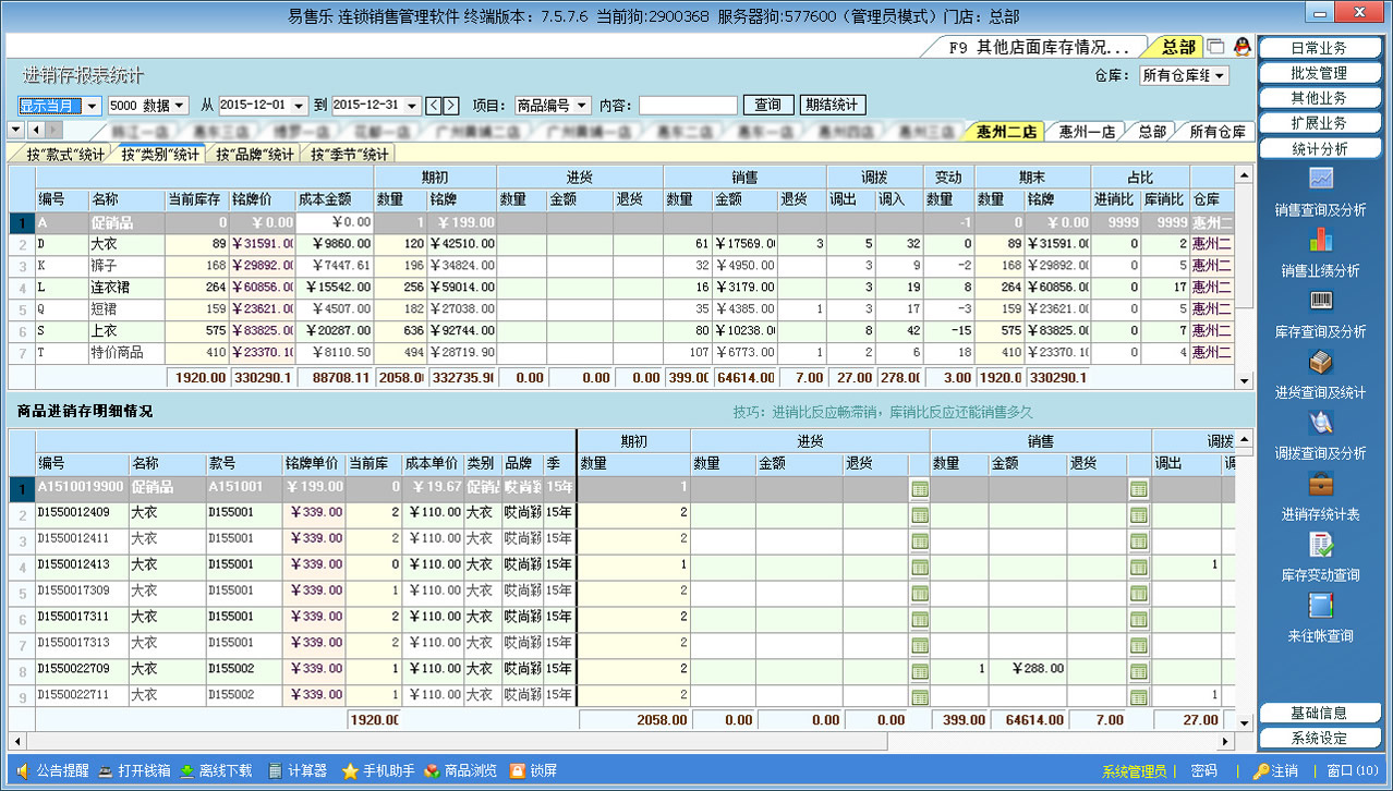 服装销售怎么写周工作计划表 我看了你的回答