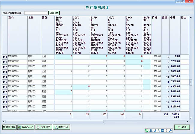 易售乐Esale服装连锁店销售管理软件应用案例