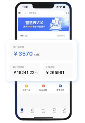 易售乐移动助手管理端营业分析
