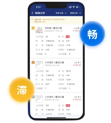 易售乐移动助手畅滞销分析