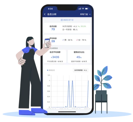 易售乐移动端会员构成分析
